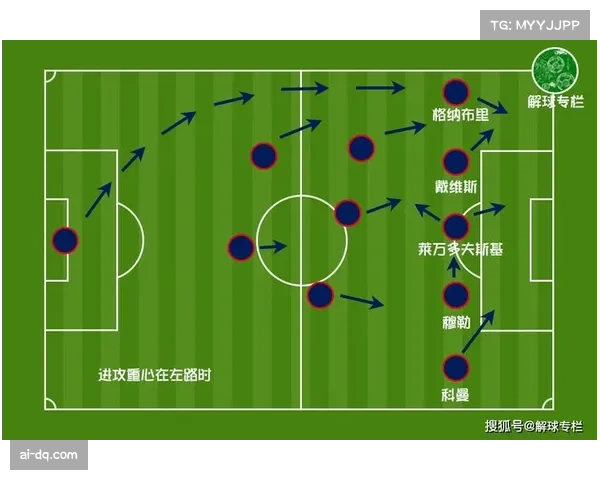 朗斯主帅萨热带来进攻风格 阵型灵活性成战术特点